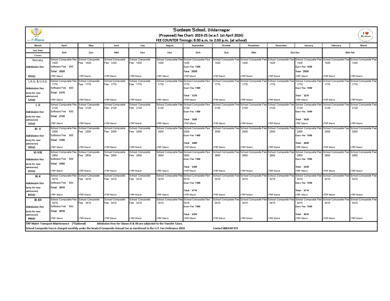 Best School in Ghazipur